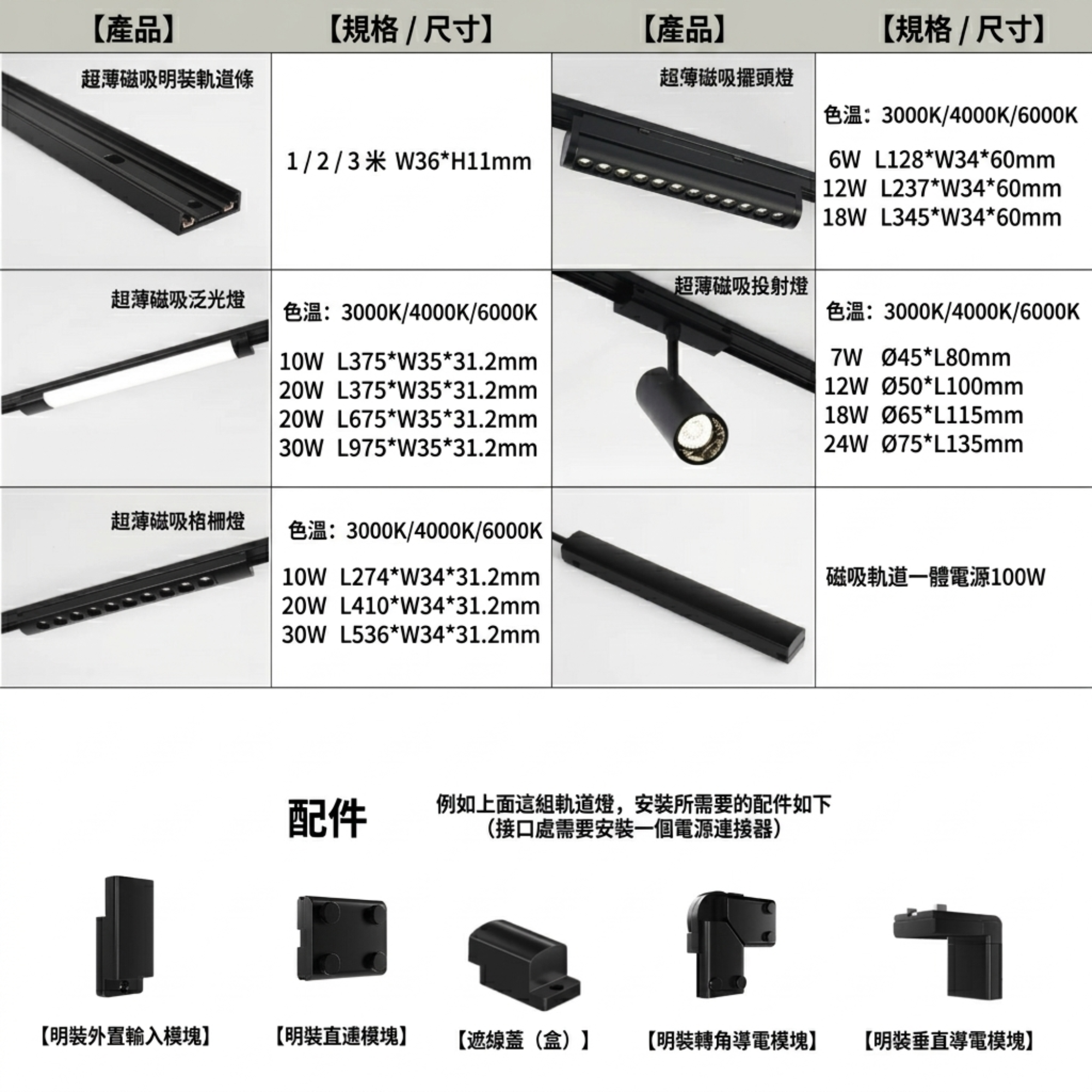 磁軌燈系統-泛光型｜產品列
