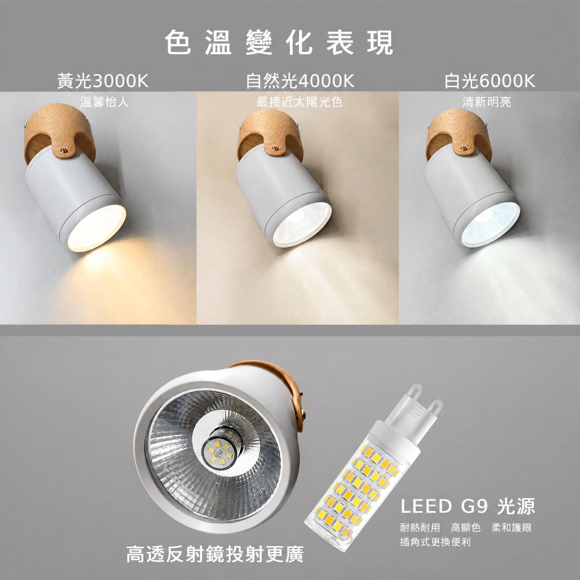 慕克吸頂燈/壁燈｜三色溫表現